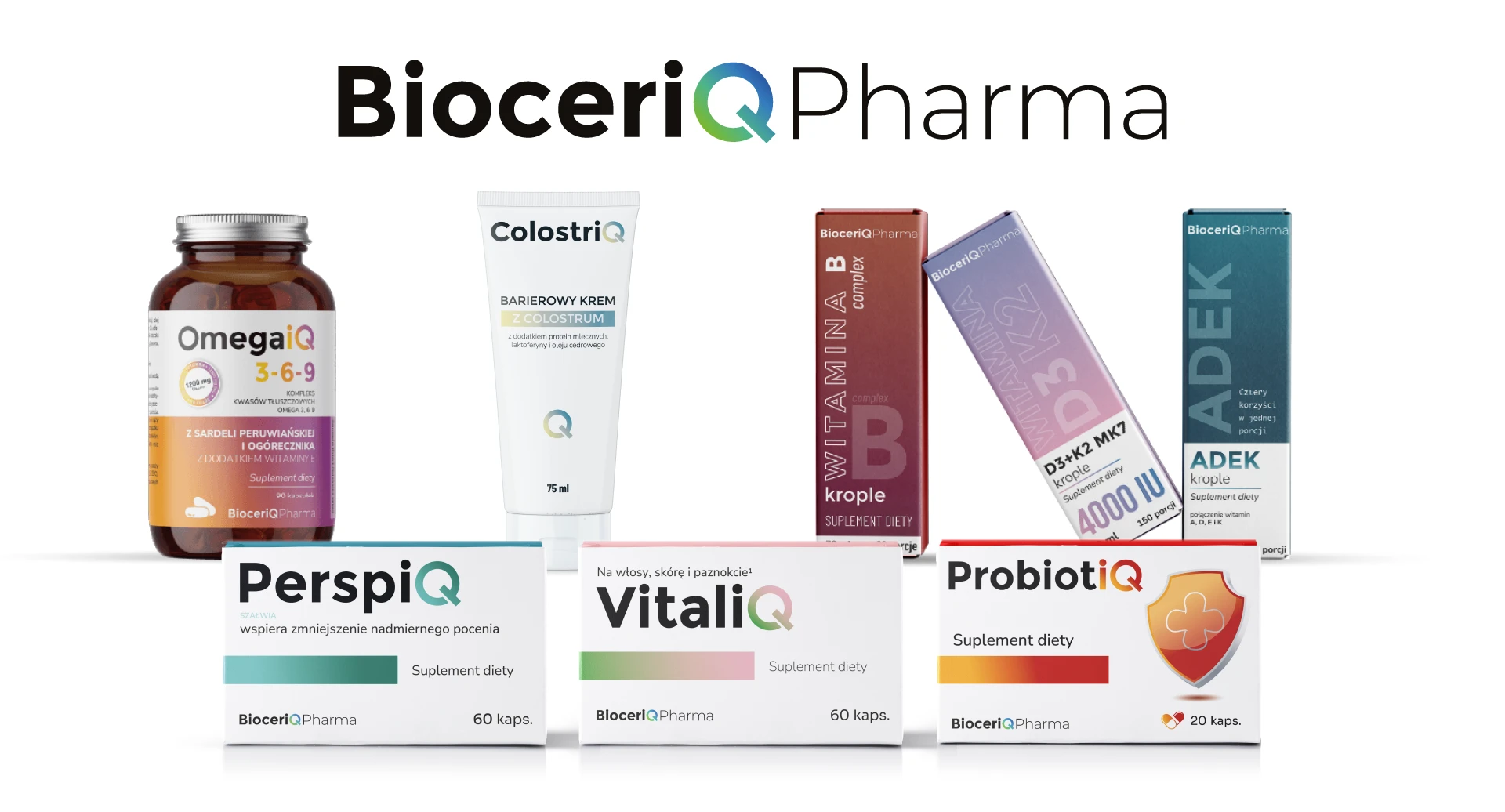 Produkty BioceriQ